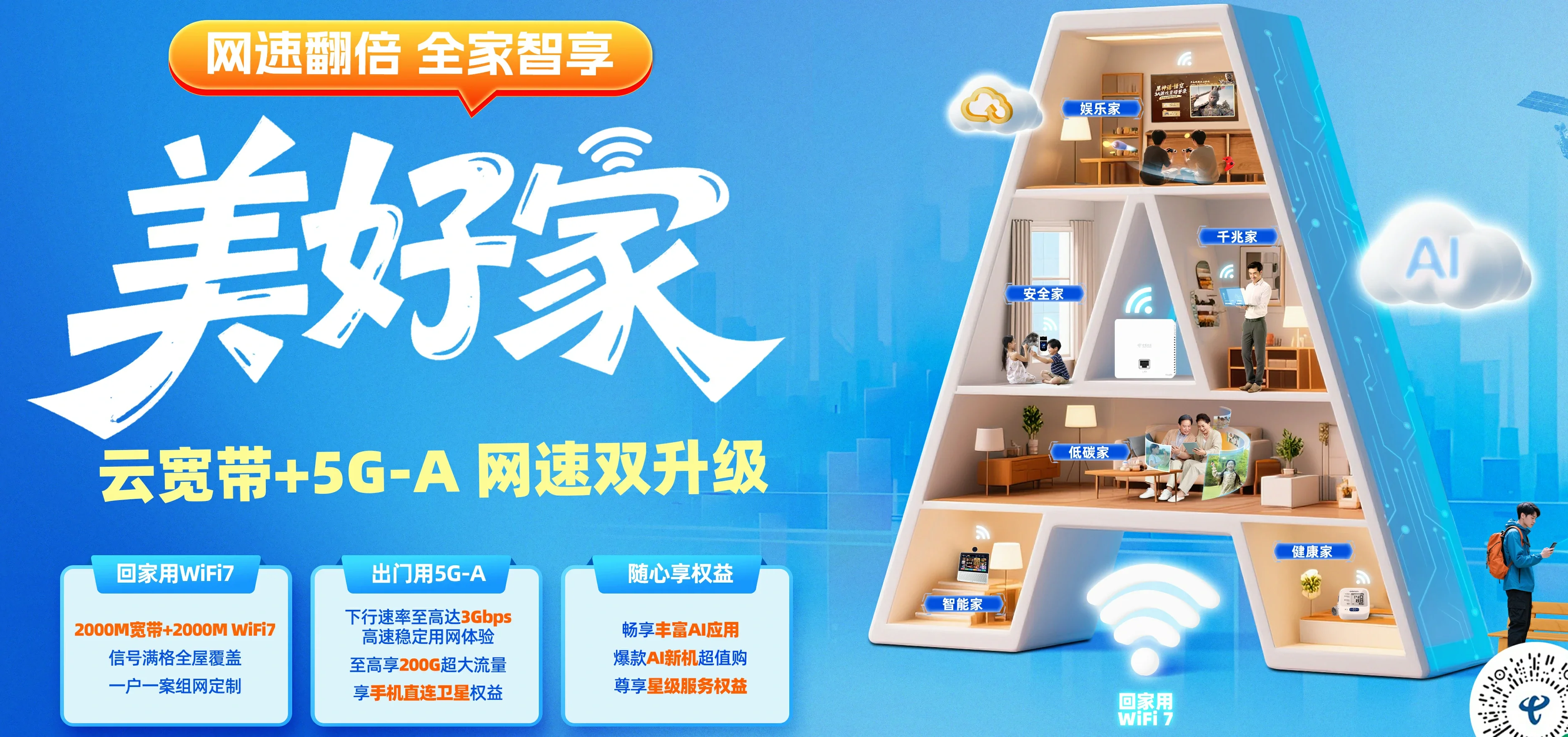 中国电信 广安区电信宽带 宽带套餐